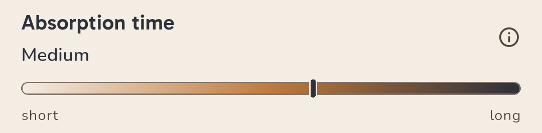 Karbi's absorption-time row showing the medium category.