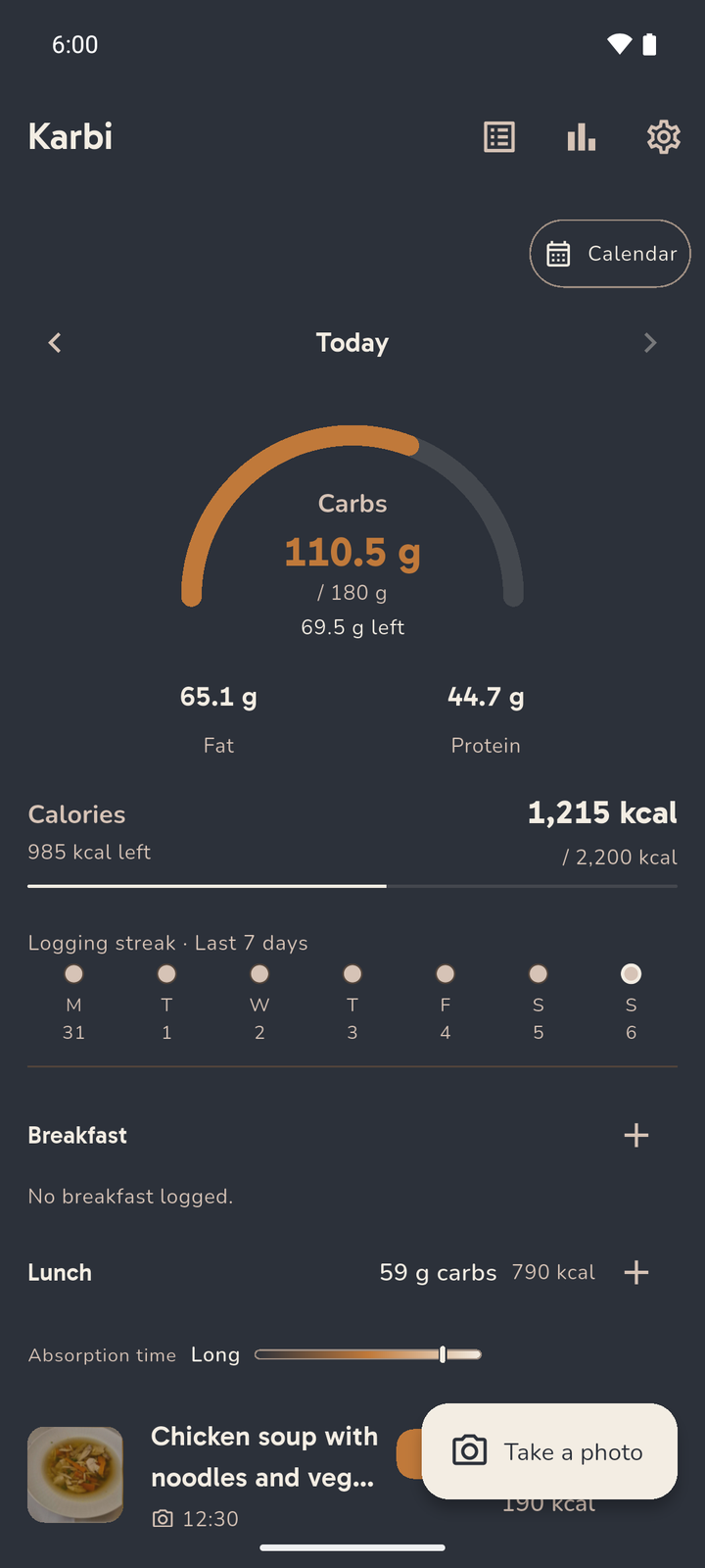 Today in the diary: the carbohydrate gauge against the daily budget, with fat and protein under it, calories against their own budget, and the entries grouped by meal below.
